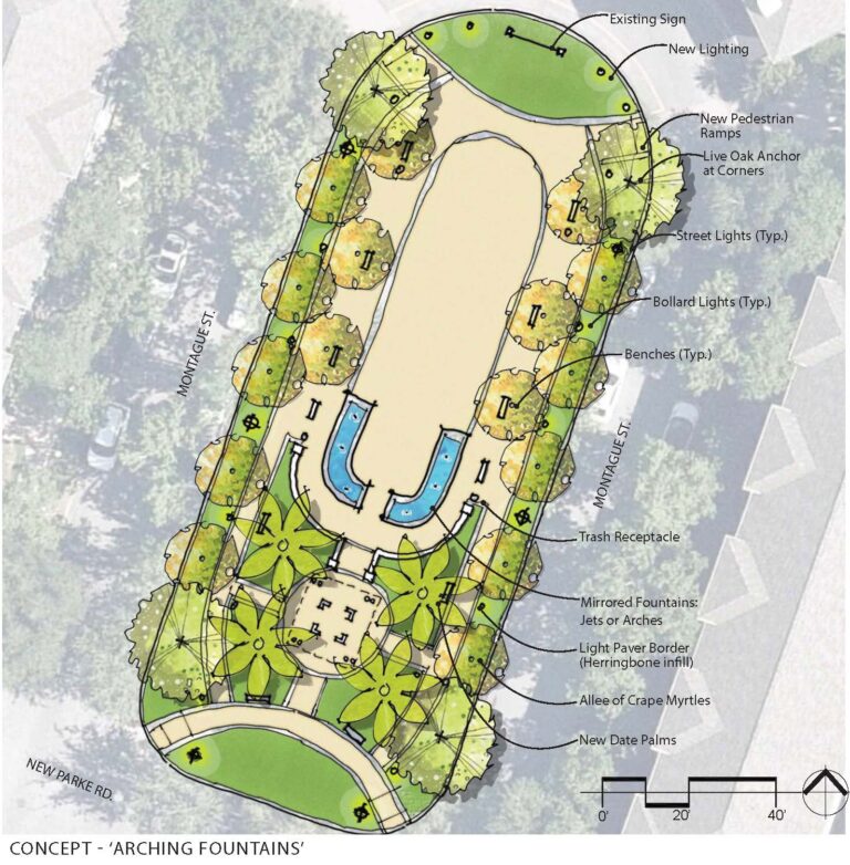 Discussions Begin on Conceptual Design for West Park Village Plaza